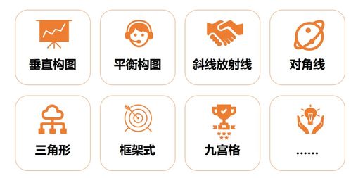 巧用智能創(chuàng)意產(chǎn)品，讓你的廣告“活”起來(lái)——探索數(shù)字文化創(chuàng)意內(nèi)容應(yīng)用服務(wù)