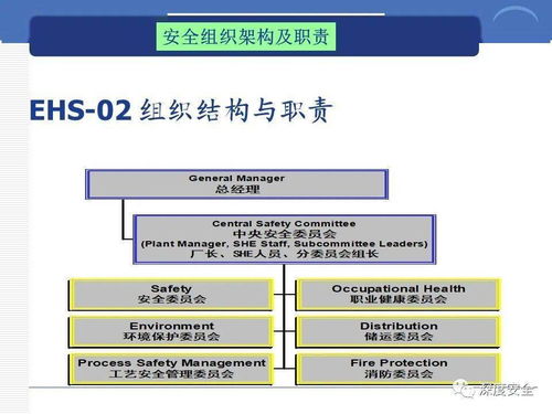 融合數(shù)字創(chuàng)意，筑牢安全基石 跨國(guó)公司安全管理文化新實(shí)踐