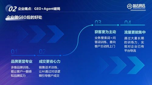 告別主觀臆斷 AI營銷時代，數字文化創意內容必須由證據驅動